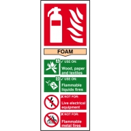 fire extinguisher foam sign