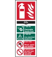fire extinguisher co2 sign