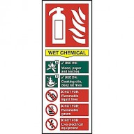fire extinguisher wet chemical sign